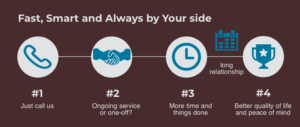 Concierge service in Barcelona