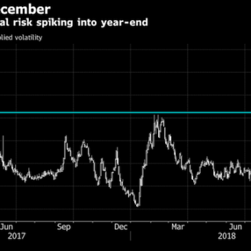 How Will Brexit Affect Spanish Property Owners?